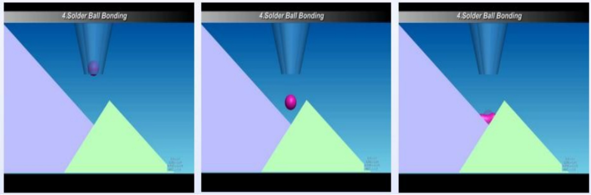 激光錫球焊接模塊